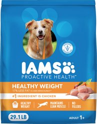 Iams Proactive Health Adult Healthy Weight Control with Real Chicken Dry Dog Food, 29.1-lb bag
