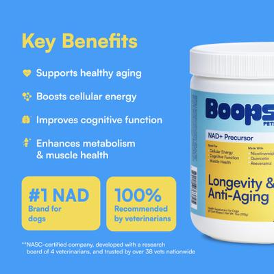 Show full view: Boops Pets Longevity & Healthy Aging Peanut Butter & Chicken Flavored Soft Chews Supplement for Dogs, 90 count slide 4 of 11