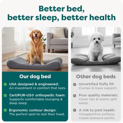 Show full view: FurHaven Ultra Plush Luxe Lounger Orthopedic Cat & Dog Bed with Removable Cover, Gray, Jumbo slide 8 of 12