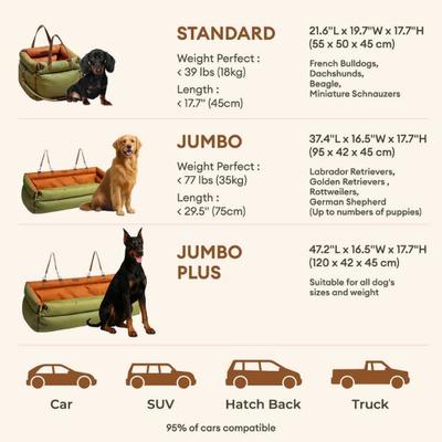 Show full view: FunnyFuzzy Urban Voyager Car Booster Seat Travel Dog Bed, Orange Green, Jumbo slide 5 of 5