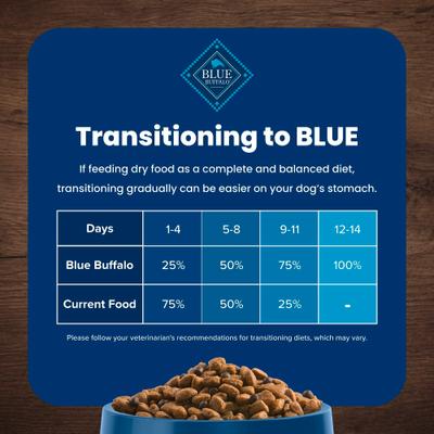 Show full view: Blue Buffalo Life Protection Formula Senior Chicken-Free Salmon & Brown Rice Recipe Dry Dog Food, 5-lb bag slide 8 of 11