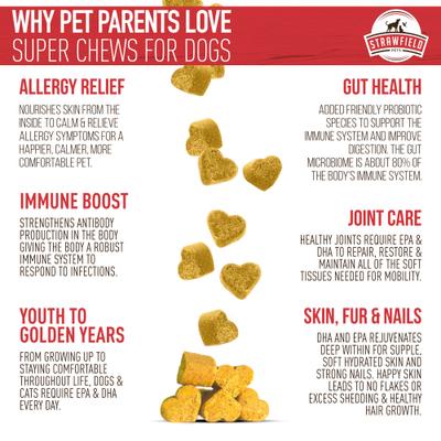 Show full view: Strawfield Pets Super Chews Allergy Relief with Colostrum & Probiotics Immune Support Soft Chews Dog Supplement, 90 count slide 5 of 10