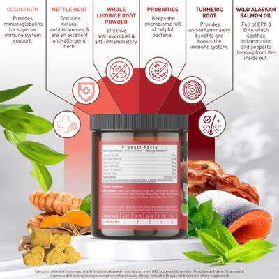 Show full view: Strawfield Pets Super Chews Allergy Relief with Colostrum & Probiotics Immune Support Soft Chews Dog Supplement, 90 count slide 3 of 10