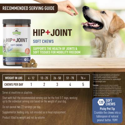 Show full view: Strawfield Pets Hip + Joint Chews Grain-Free Dog Supplement, 120 count slide 4 of 11