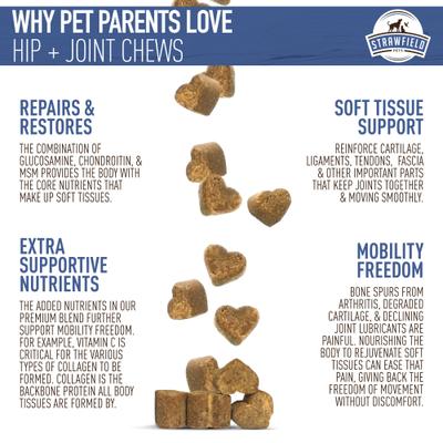 Show full view: Strawfield Pets Hip + Joint Chews Grain-Free Dog Supplement, 120 count slide 5 of 11