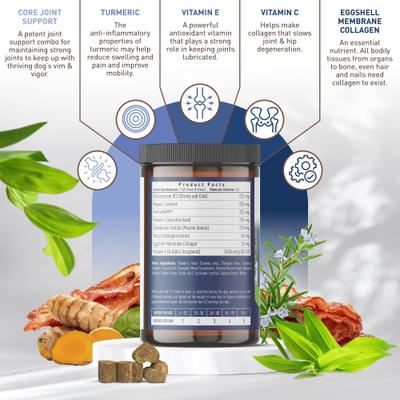 Show full view: Strawfield Pets Hip + Joint Chews Grain-Free Dog Supplement, 120 count slide 3 of 11