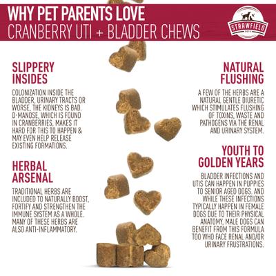 Show full view: Strawfield Pets Cranberry Hickory Bacon Flavored Chews Bladder & UTI Support Supplement for Dogs, 120 count slide 3 of 10