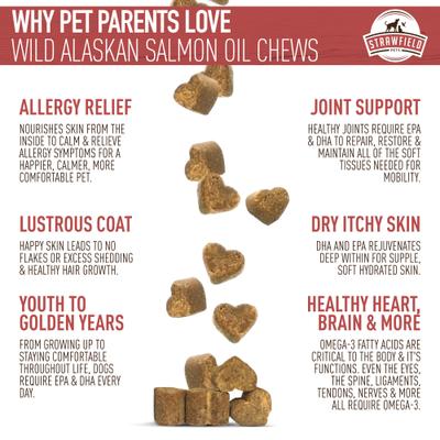 Show full view: Strawfield Pets Wild Alaskan Salmon Chews Grain-Free Dog Supplement, 120 count slide 5 of 11