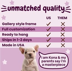 PawFurEver Custom Watercolor Style Pet Portrait, 12 x 18 inch slide 2 of 8