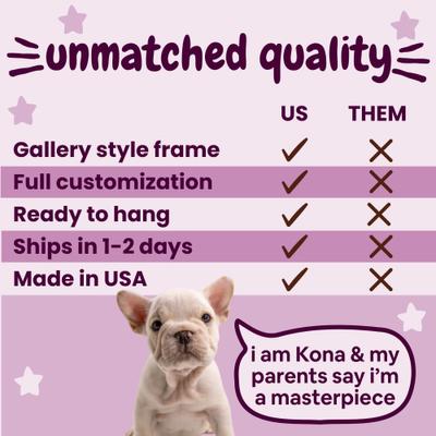 Show full view: PawFurEver Custom Watercolor Style Pet Portrait, 12 x 18 inch slide 5 of 8