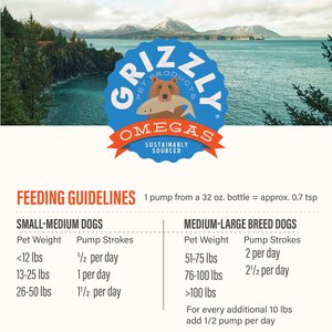Grizzly Salmon Plus Omega 3-6-9 Food Supplement for Dogs & Cats, 32-fl oz bottle