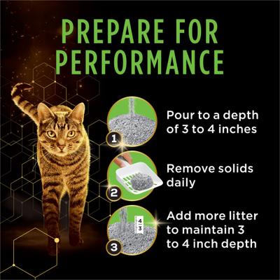 Show full view: Tidy Cats Performance+ Active Clean Scented Low Tracking Clay Cat Litter, 22-lb box slide 7 of 8