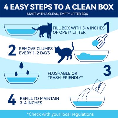 Show full view: Opet Mixed Tofu Milk Dust-Free Cat Litter, 13 x 13 x 6.5-in slide 9 of 9