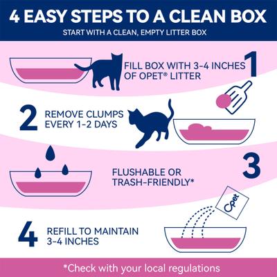 Show full view: Opet Mixed Tofu Originial Fresh Dust-Free Cat Litter, 13 x 13 x 6.5-in slide 9 of 9