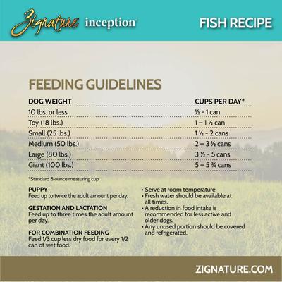 Show full view: Inception Fish Meal Recipe Wet Dog Food, 13-oz can, case of 12 slide 7 of 8