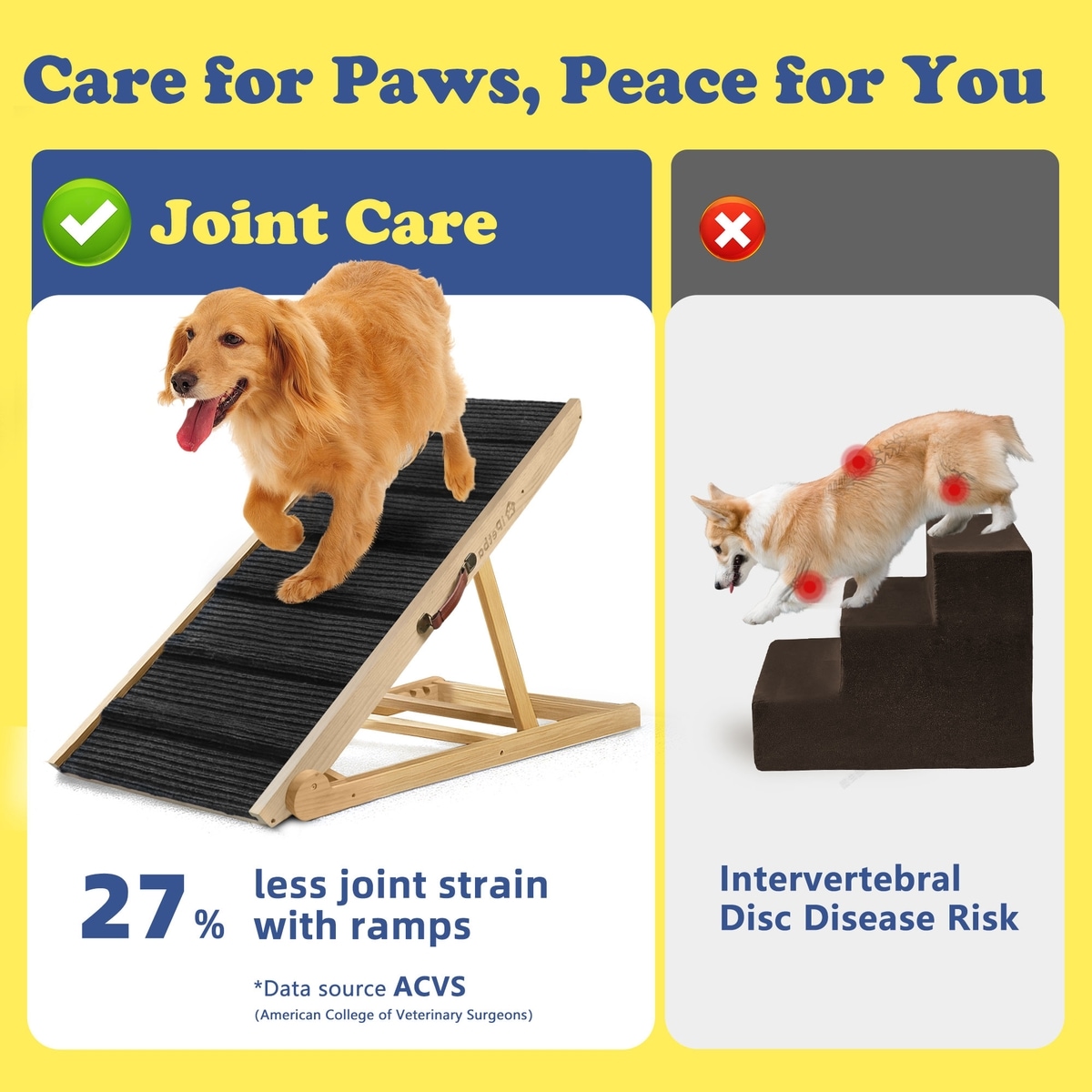 Moe Ramp IPETBA Joint Support Wide Large Dog Ramp for Bed & Couch, Black, 24-in ...