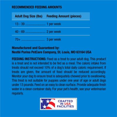Show full view: Purina Busy Stufd Variety Pack Beef, Chicken & Peanut Butter Rawhide-Free Adult Dog Treats, 27 Count slide 8 of 9