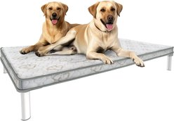 FXW Exclusive Dog Bed Cover Only Compatible with FXW 56-in Titanest Dog Bed