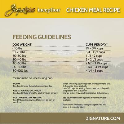 Show full view: Inception Chicken Meal Recipe Dry Dog Food, 4-lb bag slide 7 of 8