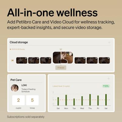 Show full view: Petlibro Granary WIFI Automatic Cat & Dog Feeder with Camera & 3 Pet Food Desiccant Bags, White, 5-L slide 10 of 12