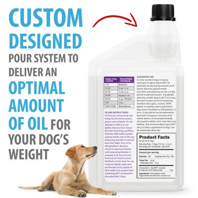 Show full view: LifeSense Pet KetoMCT Oil Liquid Supplement for Dogs, 32-fl oz bottle slide 7 of 12