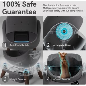 CATLINK Open-X Self-Cleaning Automatic Cat Litter Box with Anti-Pinch Protection, 23.43 x 23.03 x 21.06-in