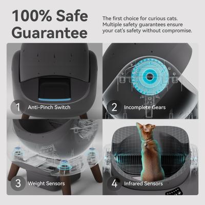 Show full view: CATLINK Open-X Self-Cleaning Automatic Cat Litter Box with Anti-Pinch Protection, 23.43 x 23.03 x 21.06-in slide 7 of 10