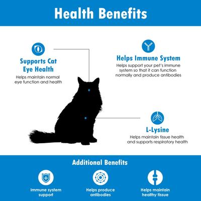 Show full view: Felisyl Chicken Flavored Soft Chew Immune Supplement for Cats, 60 count slide 5 of 10