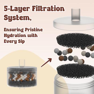 Show full view: Happy & Polly Sweet Donut Ceramic Cat Water Fountain, Pink, 33-oz slide 7 of 10