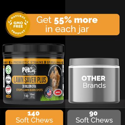 Show full view: Pet Chef Lawn Saver Vegan Bacon! Canine Urine Yard Burn Stopper Bacon Flavored Soft Chew Urinay Support Supplement for Dogs, 10-oz jar slide 4 of 9