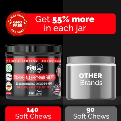 Show full view: Pet Chef Natural Organic No Chemicals Peanut Butter Flavored Soft Chew Immune Allergy Supplement for Dogs, 10-oz jar slide 4 of 7