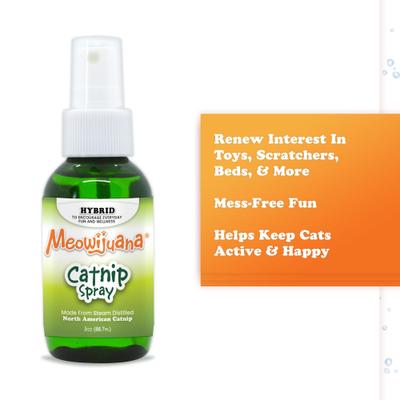 Show full view: Meowijuana Catnip Spray, 3-oz bottle slide 8 of 10
