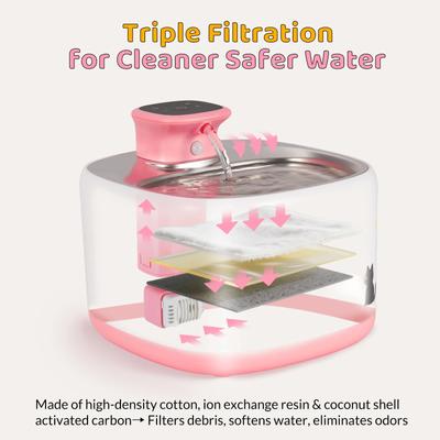 Show full view: Happy & Polly Moonlight Smart Wireless Cat Water Fountain, Pink, 71-oz slide 4 of 9