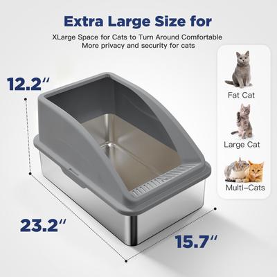 Show full view: Invenho High Sided Anti-Urine Leakage Cat Litter Box, X-Large, Dark Gray slide 7 of 7