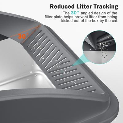 Show full view: Invenho High Sided Anti-Urine Leakage Cat Litter Box, X-Large, Dark Gray slide 3 of 7