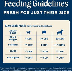 Blue Buffalo Love Made Fresh Beef with Carrots & Peas Small Breed Fresh Refrigerated Dog Food, 1-lb roll, bundle of 12 slide 2 of 9