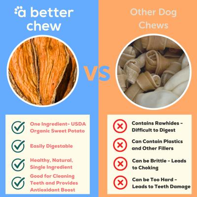 Show full view: A Better Treat Long Lasting Single Ingredient Organic Sweet Potato Natural Dog Chew Treats, 10-oz bag slide 3 of 7