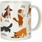 Show in main carousel: Gift Republic How To Speak Dog Mug, Multicolor slide 3 of 4
