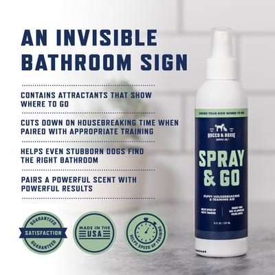 Show full view: Rocco & Roxie Supply Co. Spray & Go Dog Training Spray, 8-oz bottle slide 4 of 7