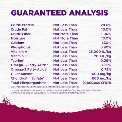 Show full view: Wellness Small Breed Complete Health Adult Healthy Weight Turkey & Brown Rice Recipe Dry Dog Food, 4-lb bag slide 7 of 11