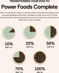 Lone Wolf Ranch Power Foods Complete Beef Freeze-Dried Dog Food, 24-oz bag slide 2 of 7