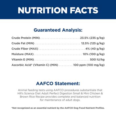 Show full view: Hill's Science Diet Adult Perfect Digestion Small Breed & Mini Breed Chicken & Brown Rice Recipe Dry Dog Food, 12-lb bag slide 8 of 13