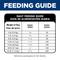 Show in main carousel: Hill's Science Diet Oral Care Small Breed & Mini Breed Chicken Recipe Adult Dry Dog Food, 4-lb bag slide 8 of 12