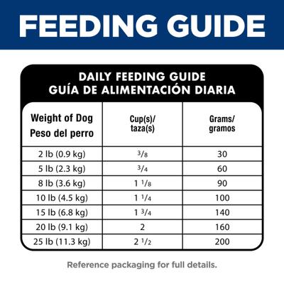 Show full view: Hill's Science Diet Oral Care Small Breed & Mini Breed Chicken Recipe Adult Dry Dog Food, 4-lb bag slide 8 of 12