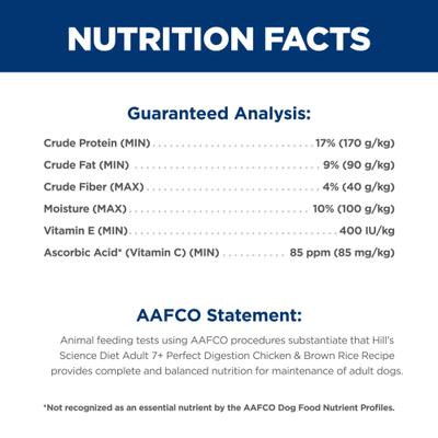 Show full view: Hill's Science Diet Senior Adult 7+ Perfect Digestion Chicken Dry Dog Food, 22-lb bag slide 8 of 13
