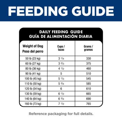 Show full view: Hill's Science Diet Adult Perfect Digestion Large Breed Chicken Dry Dog Food, 22-lb bag slide 10 of 13