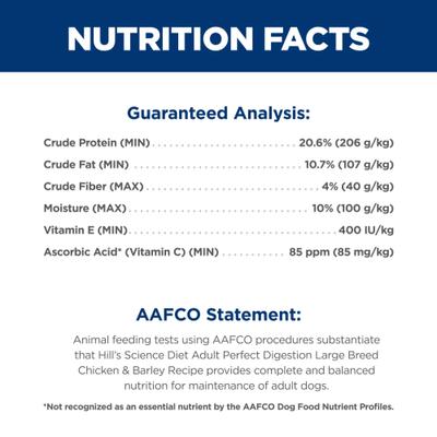 Show full view: Hill's Science Diet Adult Perfect Digestion Large Breed Chicken Dry Dog Food, 22-lb bag slide 8 of 13