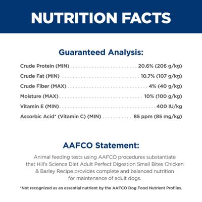 Show full view: Hill's Science Diet Adult Perfect Digestion Small Bites Chicken Dry Dog Food, 3.5-lb bag slide 8 of 13
