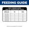 Show in main carousel: Hill's Science Diet Adult Perfect Digestion Chicken, Barley, & Whole Oats Recipe Dry Cat Food, 13-lb bag slide 10 of 13