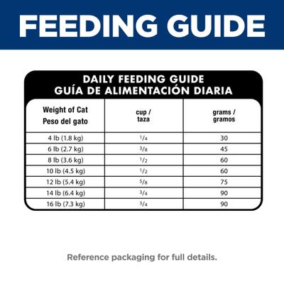 Show full view: Hill's Science Diet Adult Perfect Digestion Chicken, Barley, & Whole Oats Recipe Dry Cat Food, 13-lb bag slide 10 of 13